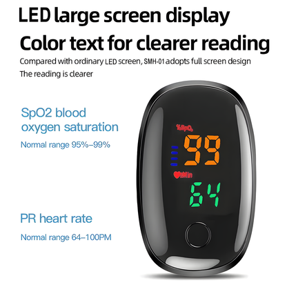 Fingertip Pulse Oximeter