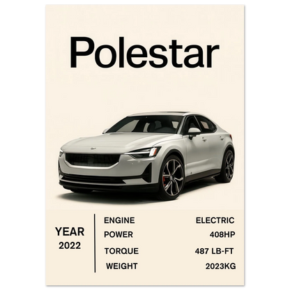 Polestar Performance Konsttryck – Modern Elbilsaffisch i Flera Storlekar