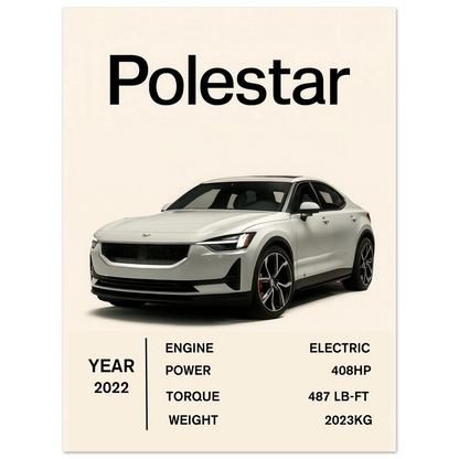 Polestar Performance Konsttryck – Modern Elbilsaffisch i Flera Storlekar