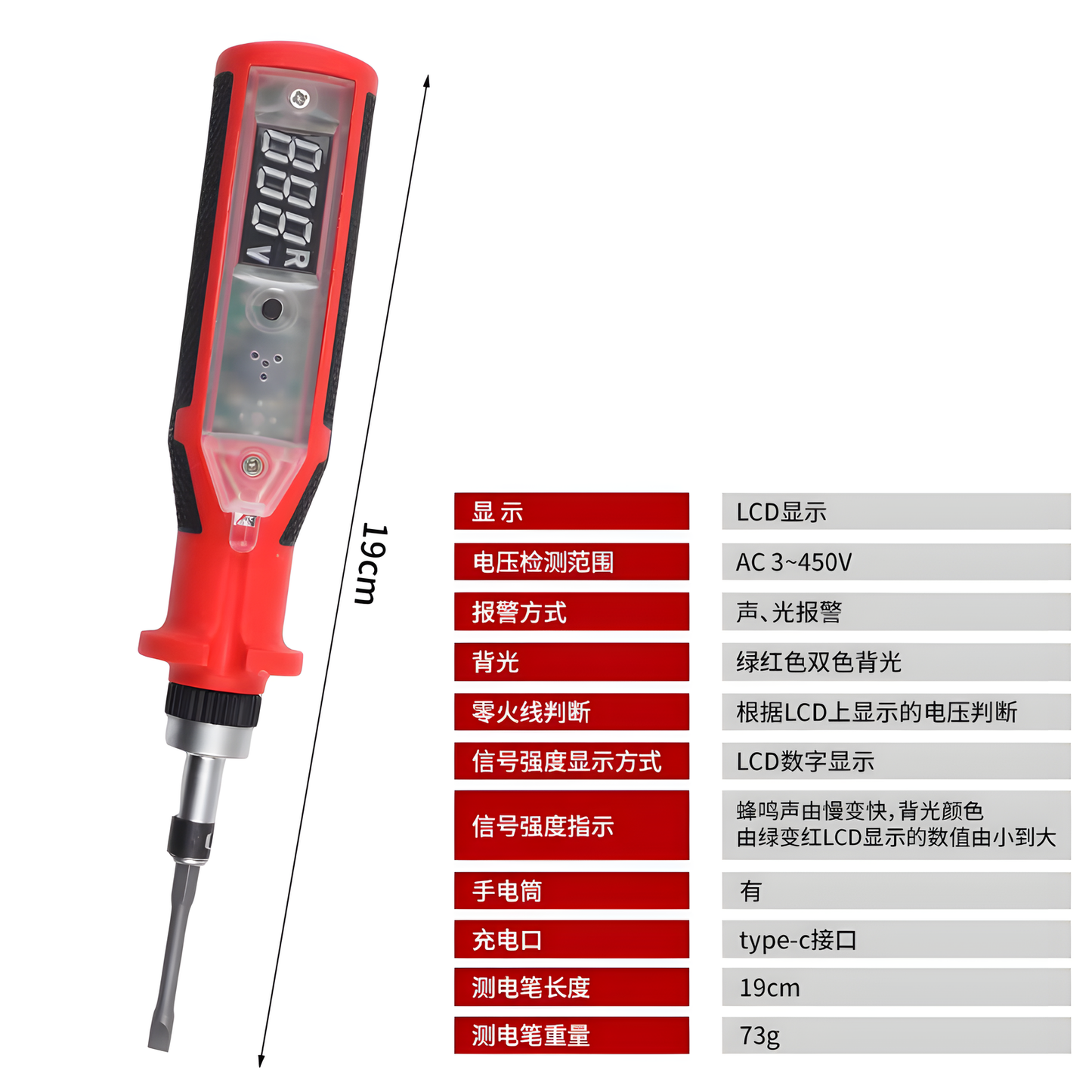 Digital Ratchet Voltage Tester
