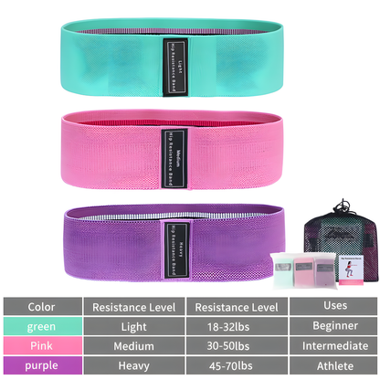 Resistance Hip Loop Band