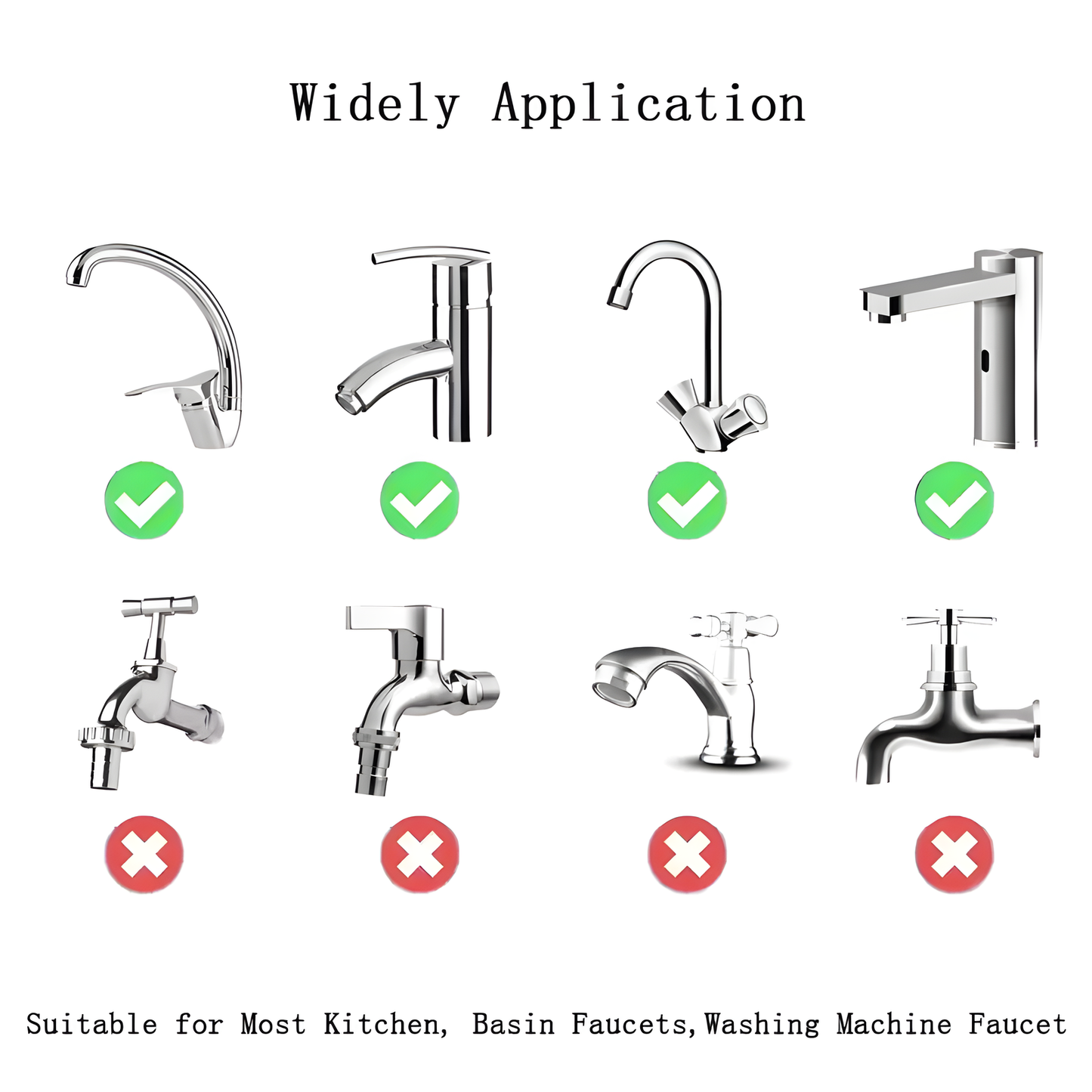 Rotating Faucet Extender