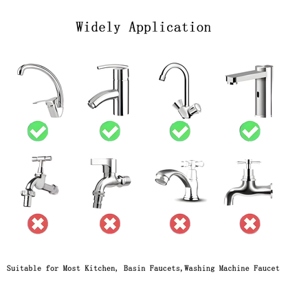 Rotating Faucet Extender