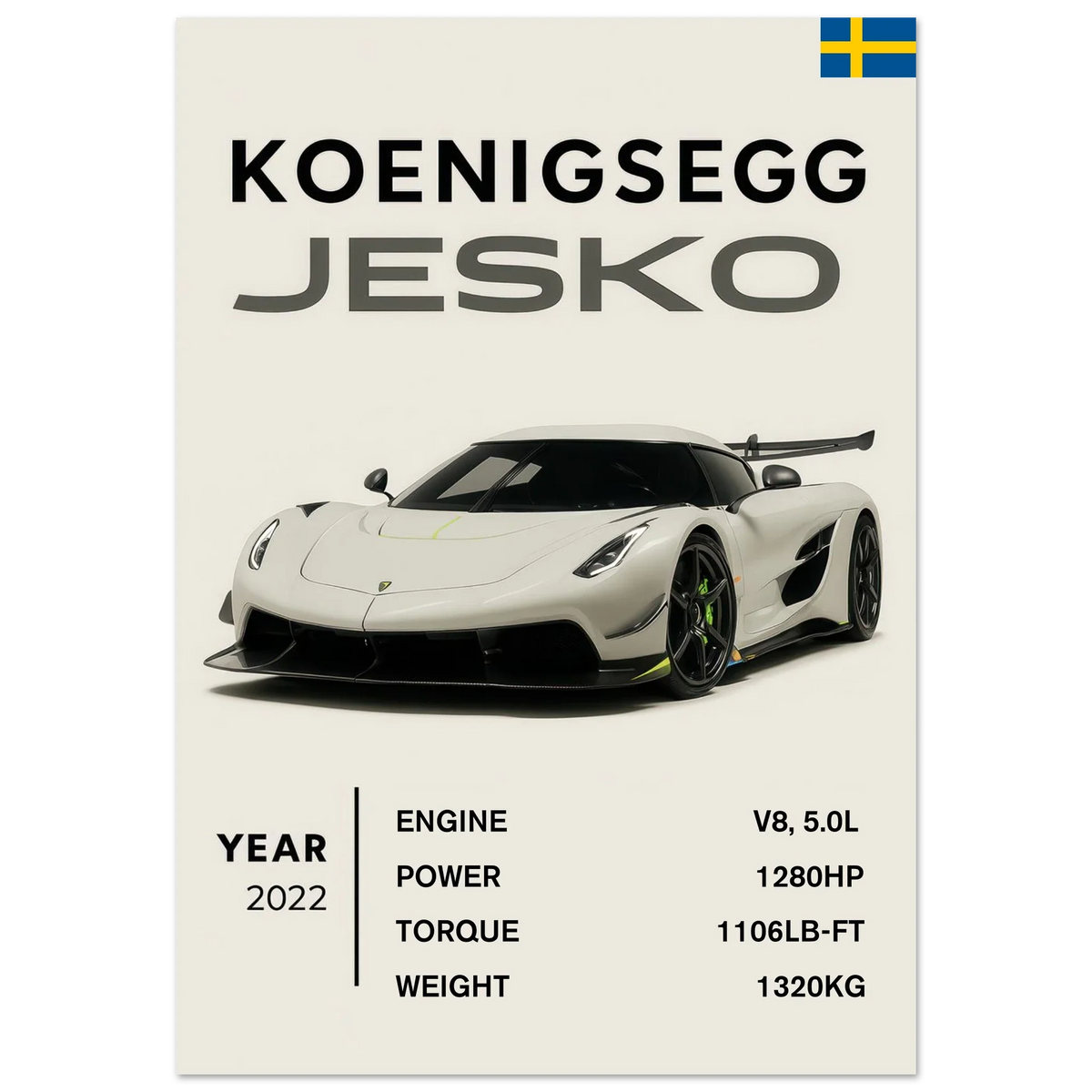 Koenigsegg Jesko Art Print – Svensk Bil Design Affisch för Motorsport Entusiaster