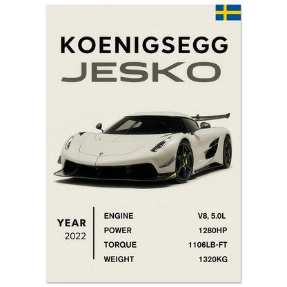 Koenigsegg Jesko Art Print – Svensk Bil Design Affisch för Motorsport Entusiaster