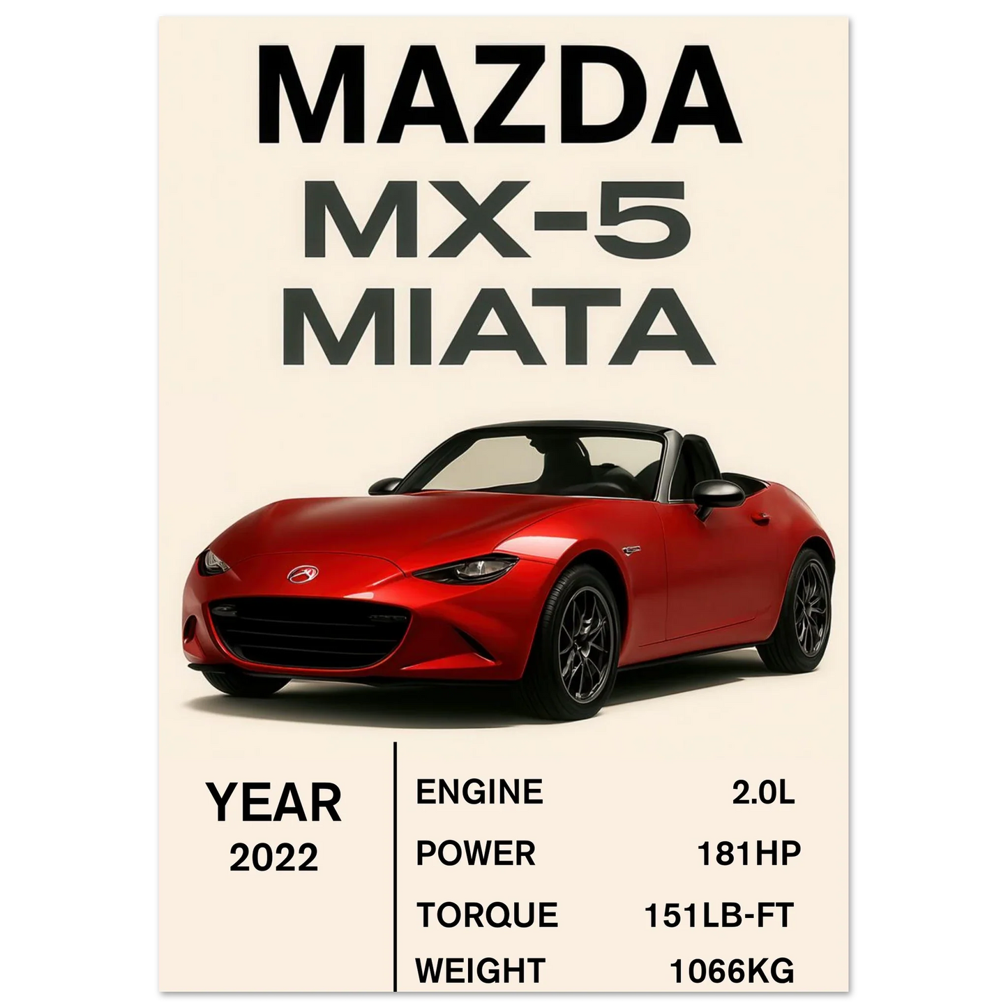 Mazda MX-5 Miata Sportbil Konsttryck – Ikonisk Design & Prestandadetaljer, Välj Storlek