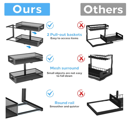 Pull Out Sink Rack