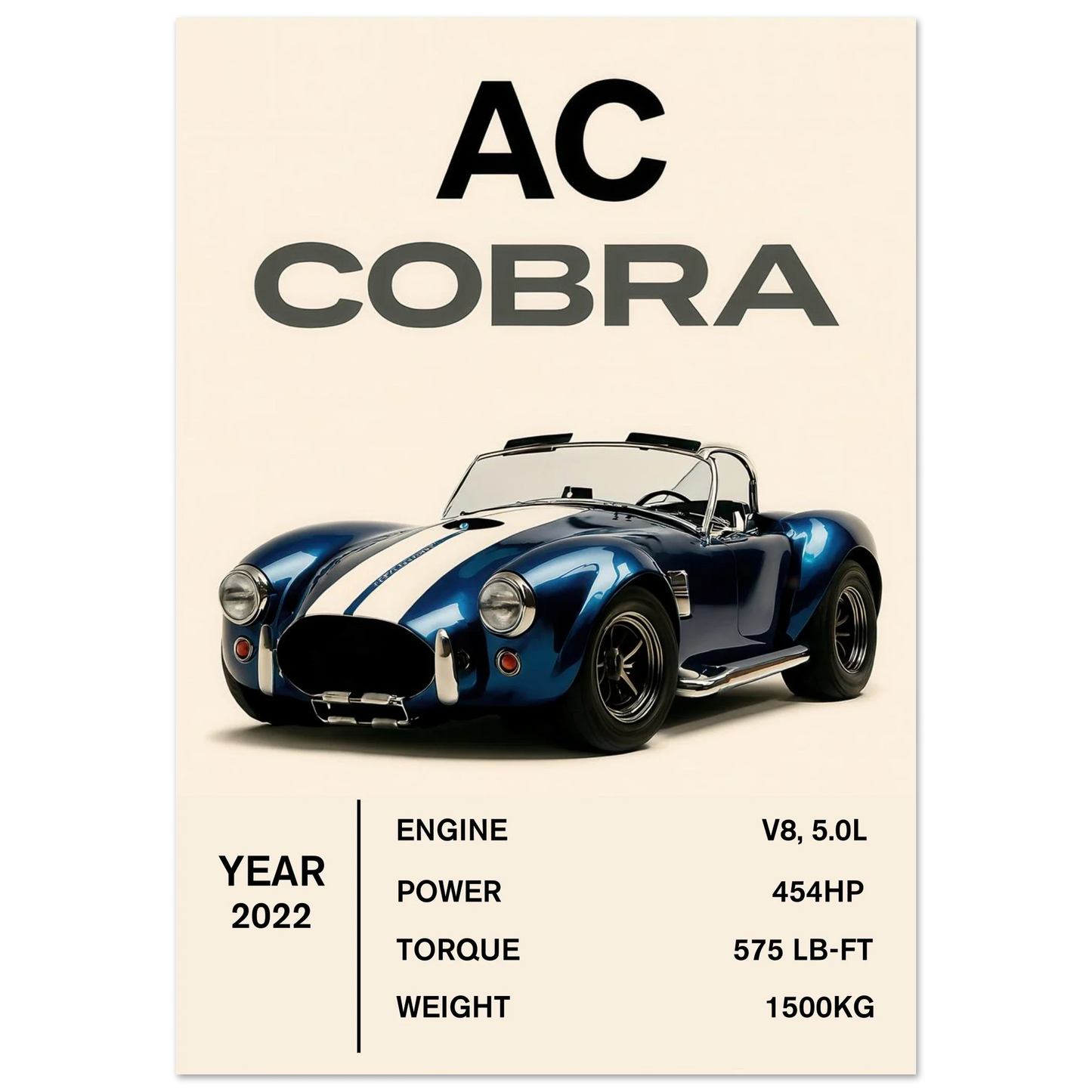AC Cobra Luxury Car Art Print – Blue & White Vintage Sports Car Poster