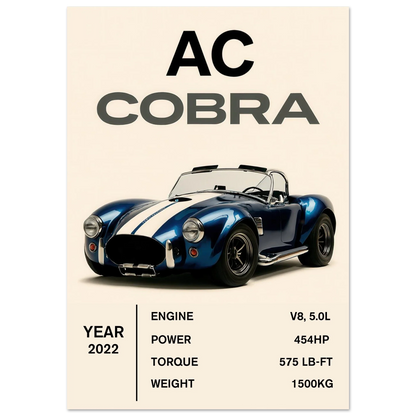 AC Cobra Luxury Car Art Print – Blue & White Vintage Sports Car Poster