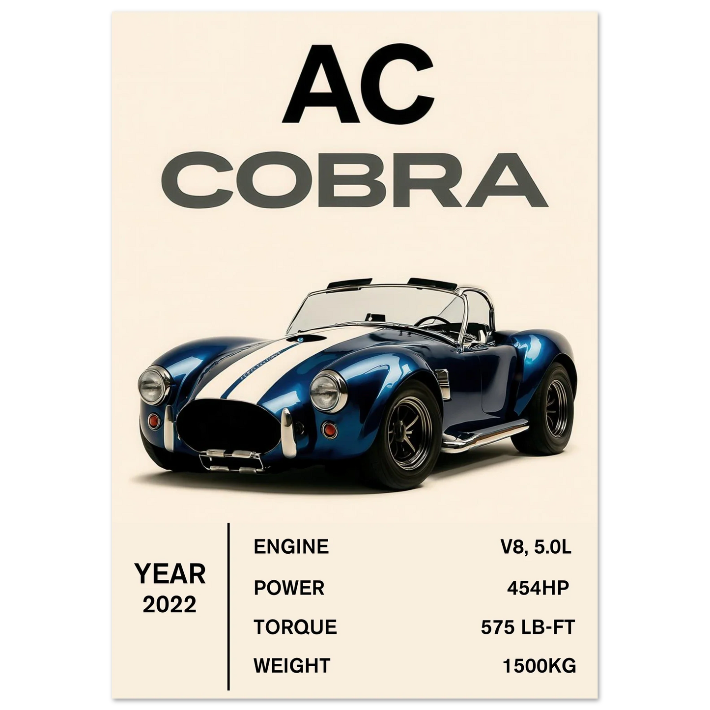 AC Cobra Luxury Car Art Print – Blue & White Vintage Sports Car Poster
