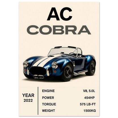 AC Cobra Luxury Car Art Print – Blue & White Vintage Sports Car Poster