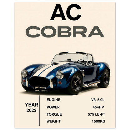 AC Cobra Luxury Car Art Print – Blue & White Vintage Sports Car Poster
