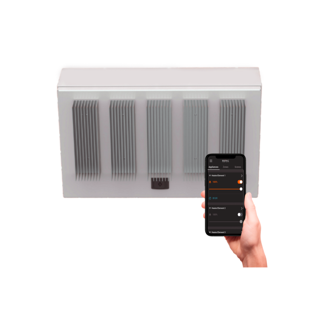 Affinity Smart-Heat™ Eclipse Controllers