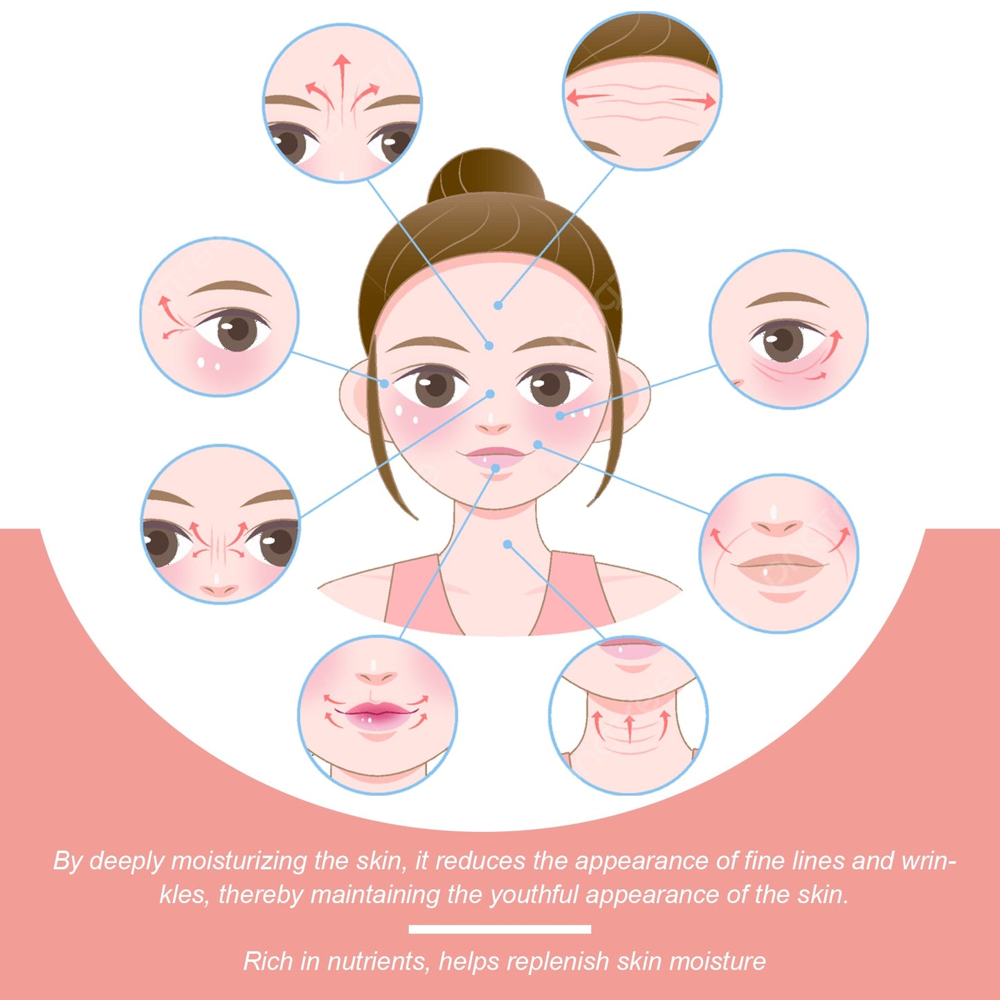 4 In 1 Face Serum