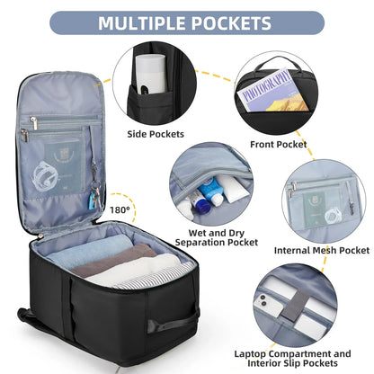 Cabin Backpack compatible with Ryanair