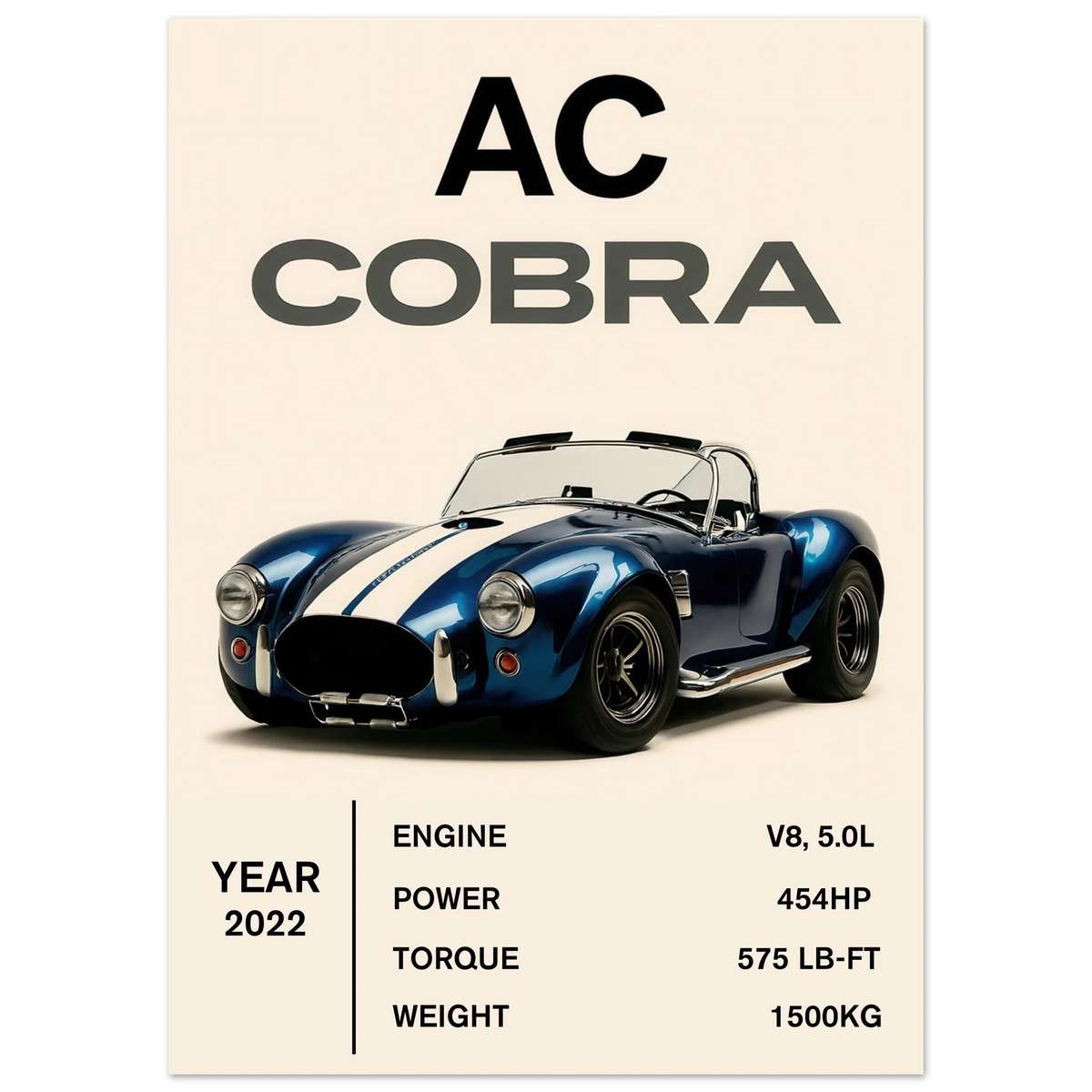 AC Cobra Luxury Car Art Print – Blue & White Vintage Sports Car Poster