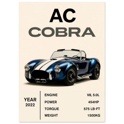 AC Cobra Luxury Car Art Print – Blue & White Vintage Sports Car Poster