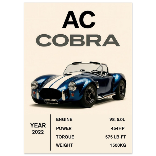 AC Cobra Luxury Car Art Print – Blue & White Vintage Sports Car Poster