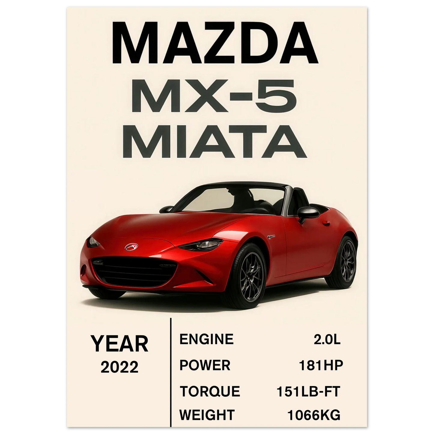 Mazda MX-5 Miata Sportbil Konsttryck – Ikonisk Design & Prestandadetaljer, Välj Storlek