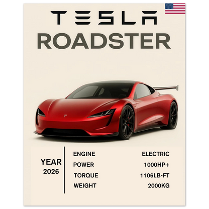 Tesla Roadster 2022 Performance Poster – Dynamisk Billkonst i Flera Storlekar