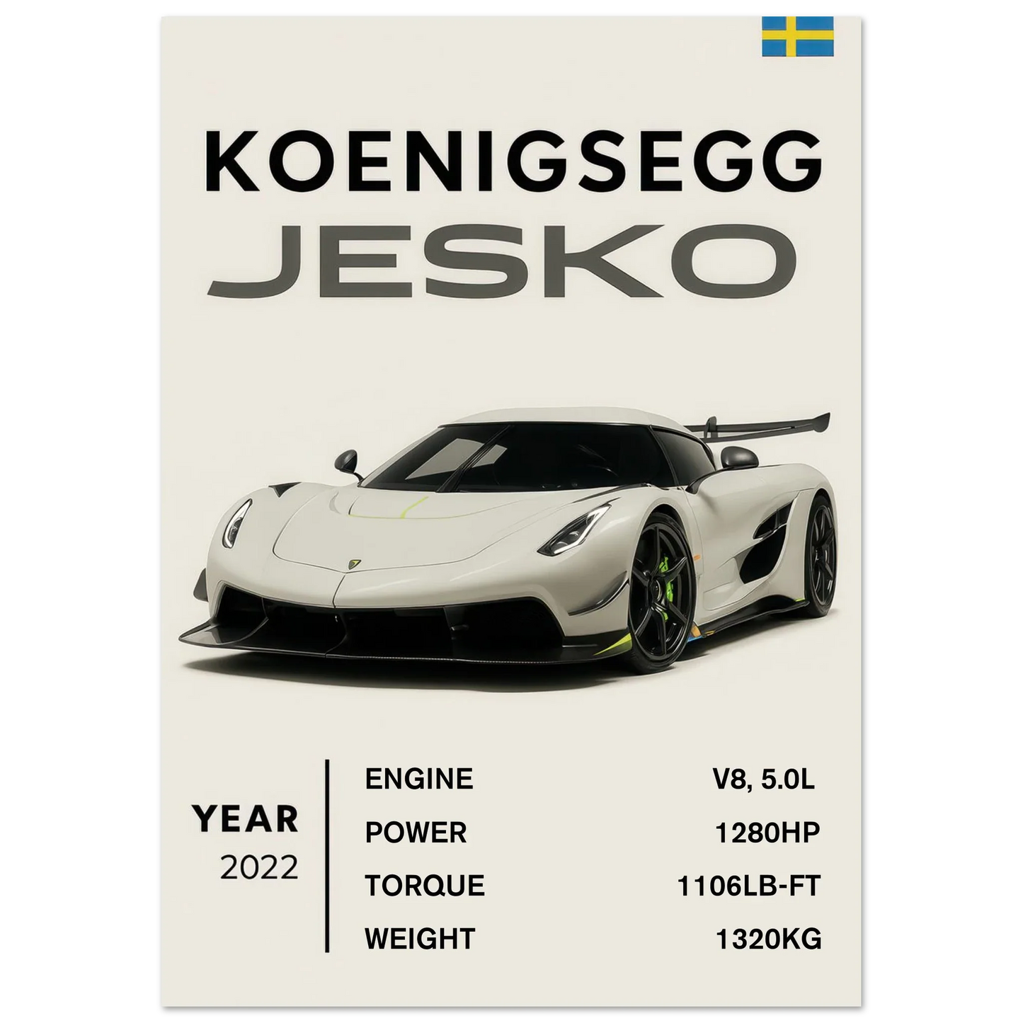 Koenigsegg Jesko Art Print – Svensk Bil Design Affisch för Motorsport Entusiaster