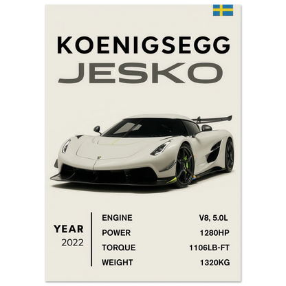 Koenigsegg Jesko Art Print – Svensk Bil Design Affisch för Motorsport Entusiaster