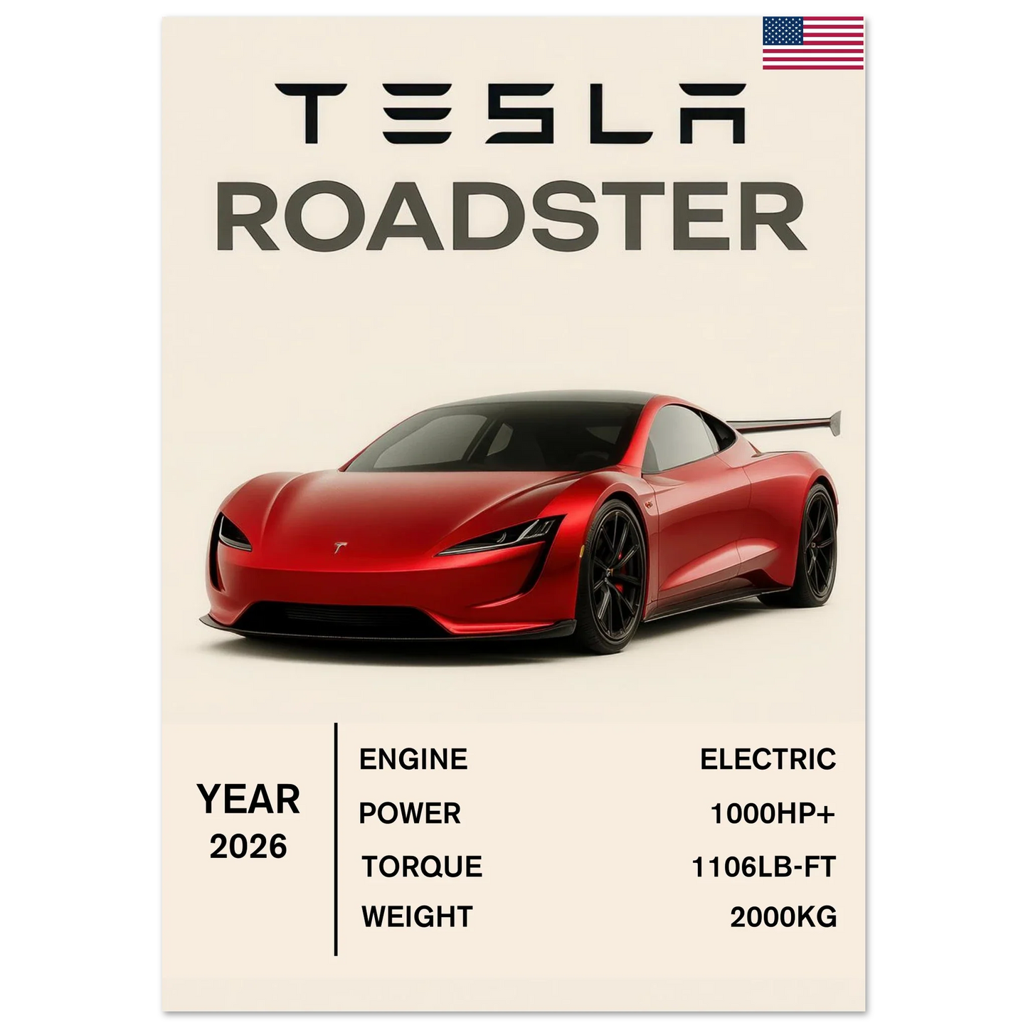 Tesla Roadster 2022 Performance Poster – Dynamisk Billkonst i Flera Storlekar