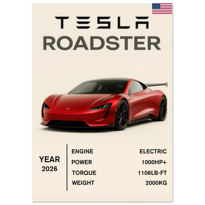 Tesla Roadster 2022 Performance Poster – Dynamisk Billkonst i Flera Storlekar