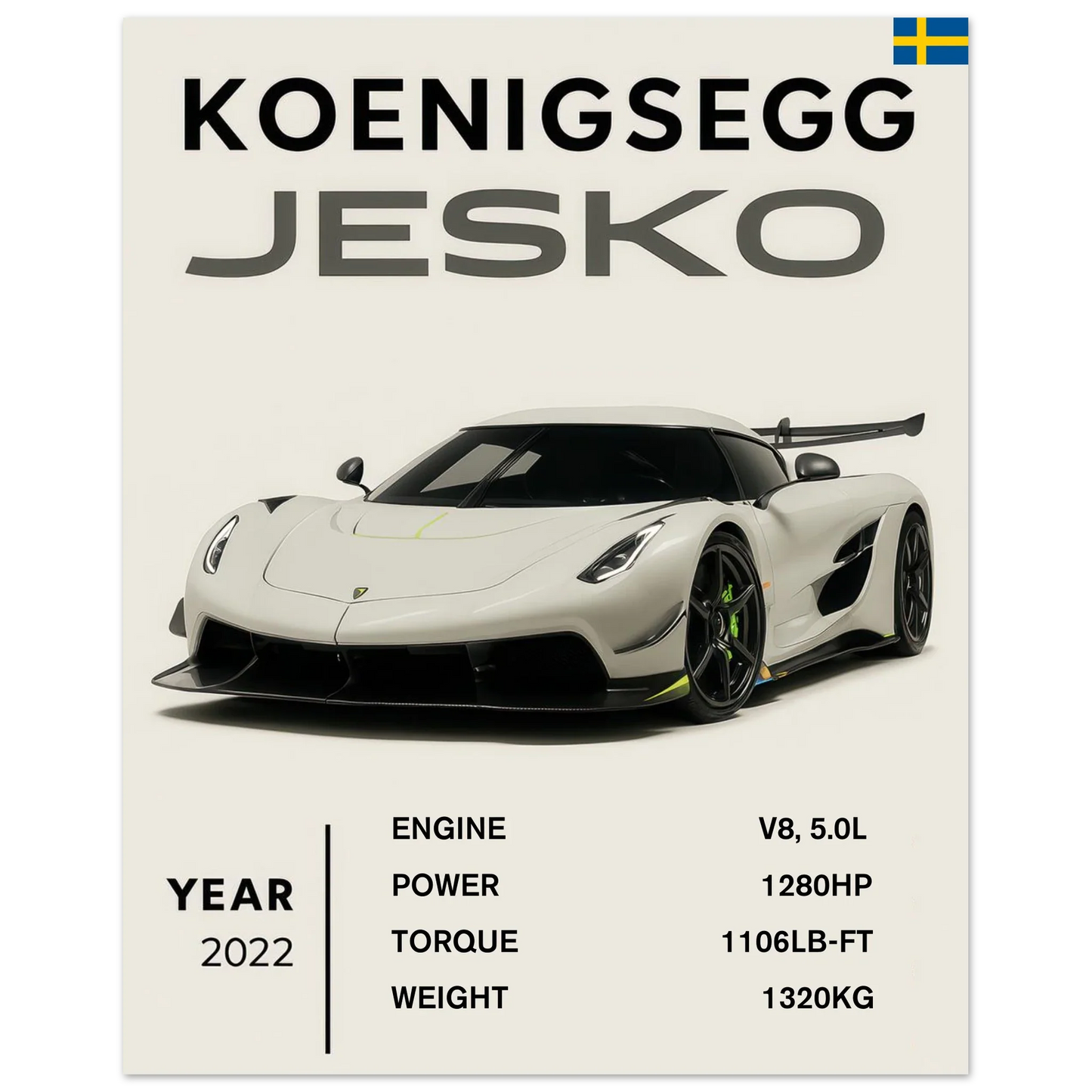 Koenigsegg Jesko Art Print – Svensk Bil Design Affisch för Motorsport Entusiaster