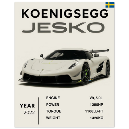 Koenigsegg Jesko Art Print – Svensk Bil Design Affisch för Motorsport Entusiaster