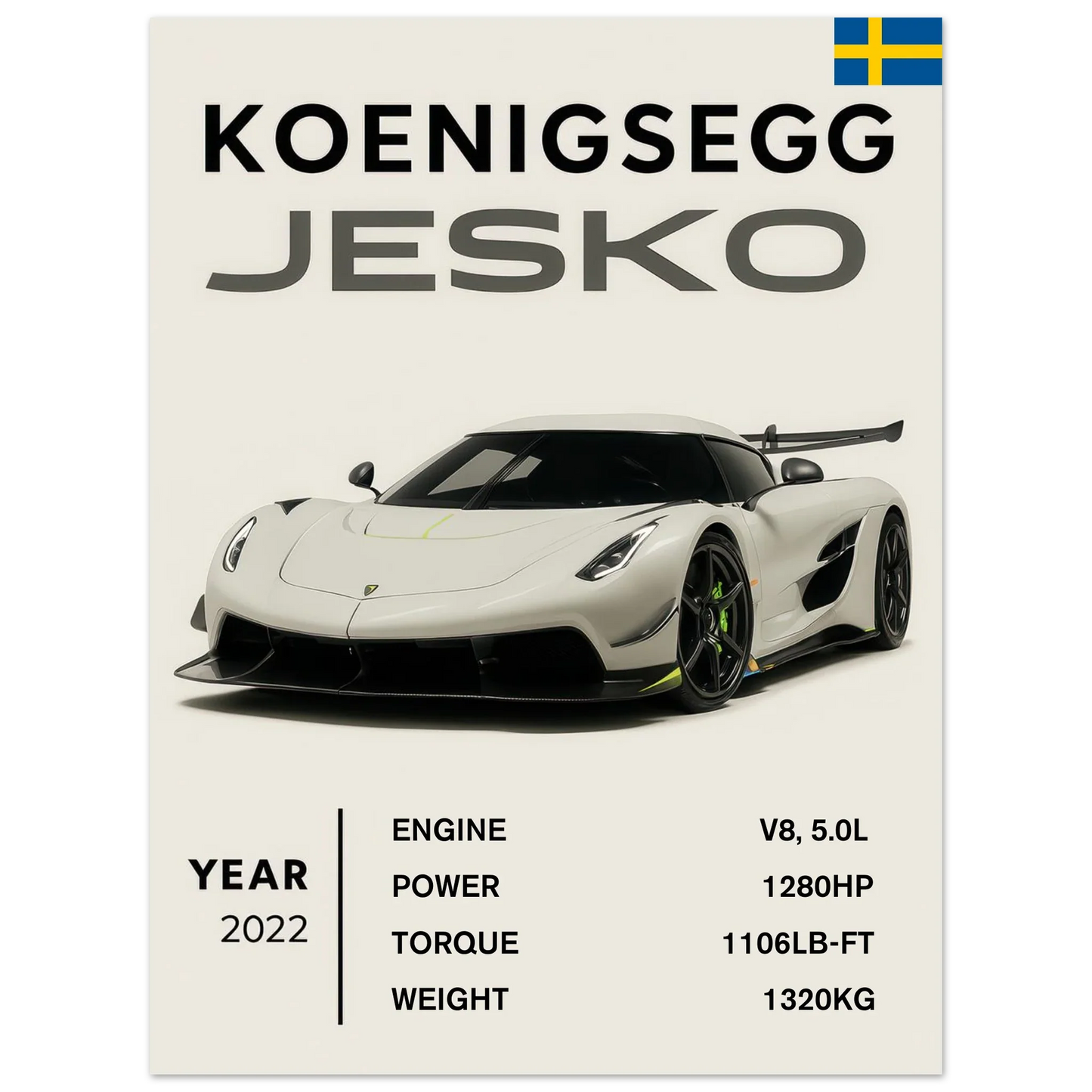 Koenigsegg Jesko Art Print – Svensk Bil Design Affisch för Motorsport Entusiaster