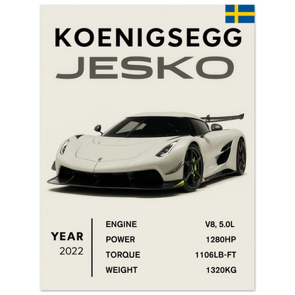 Koenigsegg Jesko Art Print – Svensk Bil Design Affisch för Motorsport Entusiaster
