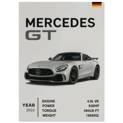 Mercedes GT 45: German Engineering Specs Poster Print – Elevate Your Space with Automotive Artistry