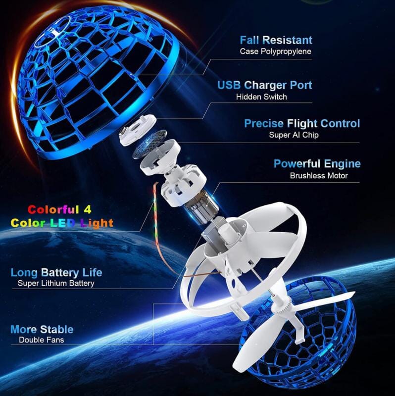 Flynova Pro – LED Drönarboll för Tricks & Magiskt Lekäventyr