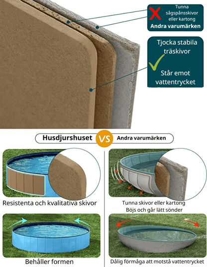 Hundpoolen Vikbar Pop-up pool