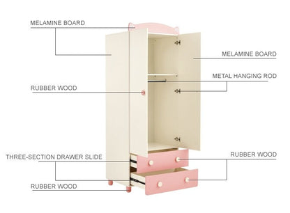 Kitty Cat Pink Wardrobe-3
