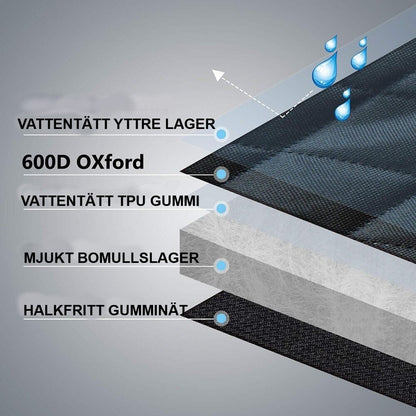 Högkvalitativt Sätesskydd – Skydda Dina Bilsäten Med Stil & Funktionalitet!