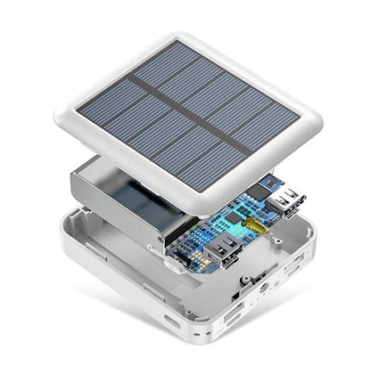 Solcell powerbank – ladda dina enheter med solenergi