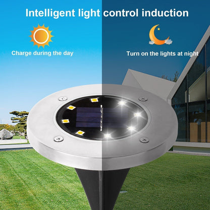 Trådlösa LED-solcellsträdgårdslampor - Skapa den perfekta atmosfären i din trädgård!